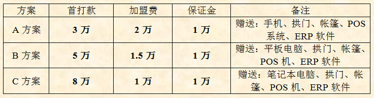 QQ截图20150121093050