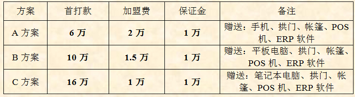 点击打开原图 QQ截图20150121093116