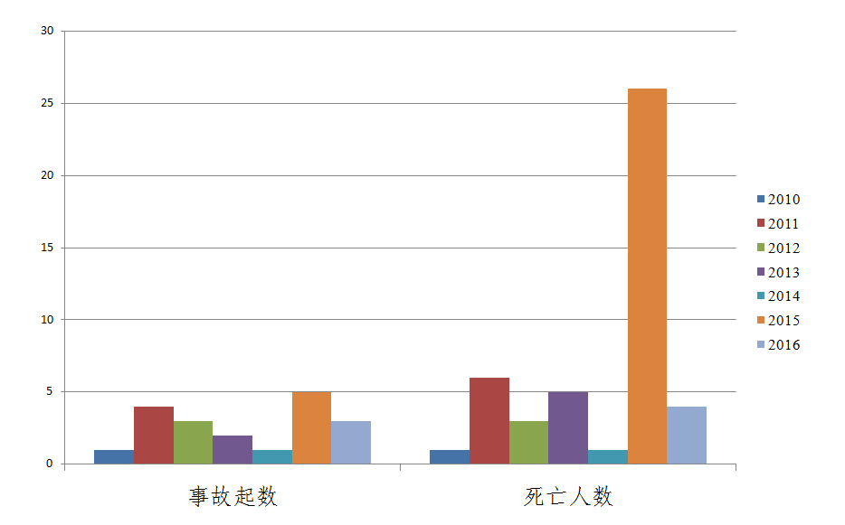 QQ截图20170713173752.png